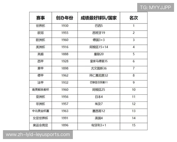 德甲足球球队在最新赛季中的积分排名