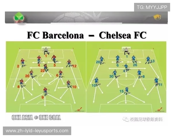 足球比赛中的进攻战术与反击战术