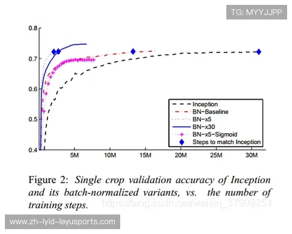 足球VAR室设备配置是否决定比赛判罚准确性与系统响应速度 足球VAR室设备配置是否决定比赛判罚准确性与系统响应速度