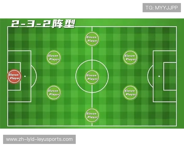 足球比赛中的边路进攻与防守技巧 足球比赛中的边路进攻与防守技巧