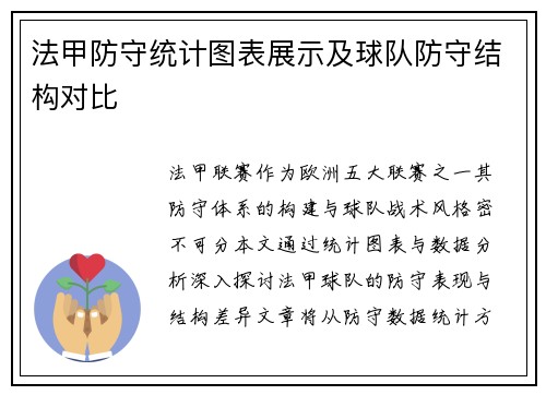 法甲防守统计图表展示及球队防守结构对比